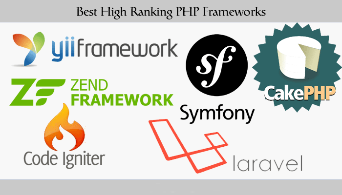 Giới thiệu một số PHP Framework phổ biến hiện nay